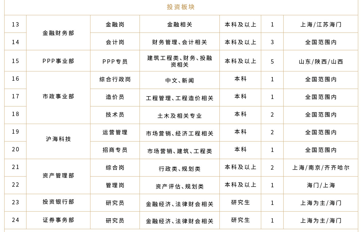 香港正版六宝典资料大全