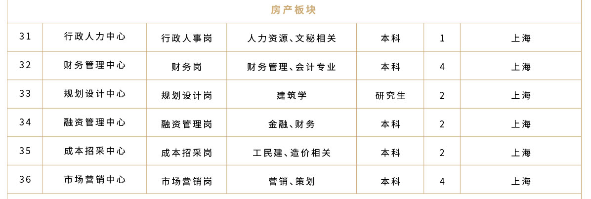 香港正版六宝典资料大全