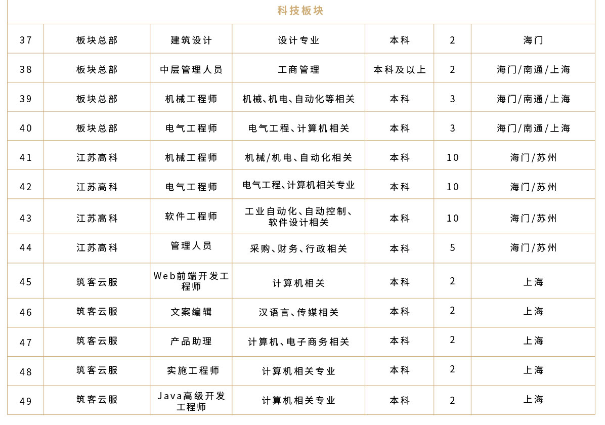 香港正版六宝典资料大全