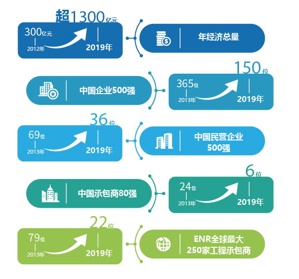 香港正版六宝典资料大全