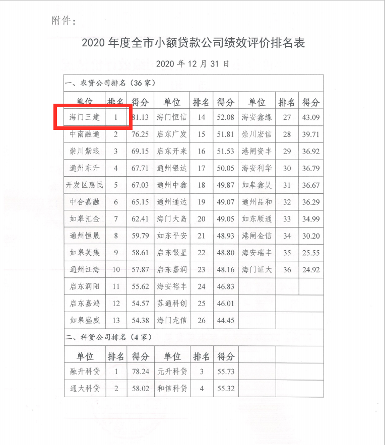 香港正版六宝典资料大全