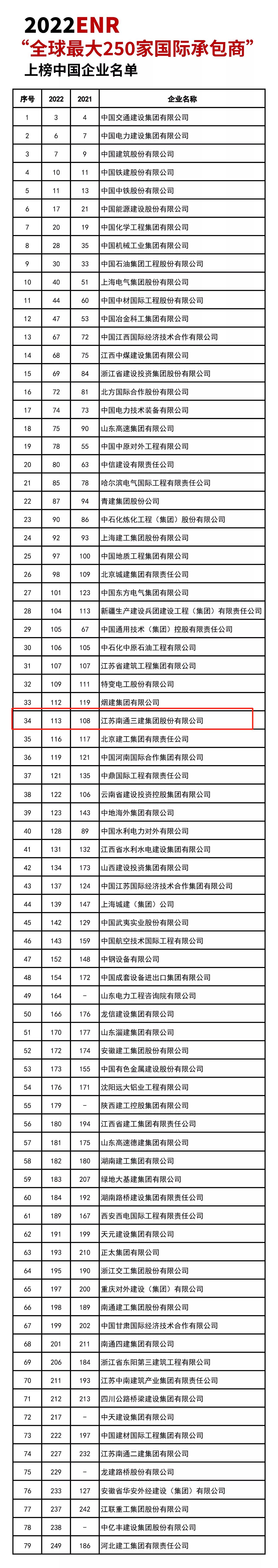 香港正版六宝典资料大全